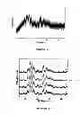 Fig. 02 - Method for producing zirconia colloids