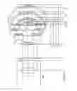 Fig. 07 - Optical coherence tomography (OCT) imaging systems for use in ophthalmic applications