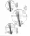 Fig. 08 - Optical coherence tomography (OCT) imaging systems for use in ophthalmic applications