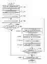 Fig. 01 - Exposure apparatus and device fabrication method for reducing a change in aberration due to driving error