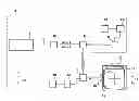 Fig. 01 - Interferometric measurement of rotation of stage apparatus and adjustment method thereof, exposure apparatus and method of manufacturing device