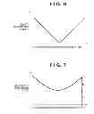 Fig. 07 - Interferometric measurement of rotation of stage apparatus and adjustment method thereof, exposure apparatus and method of manufacturing device