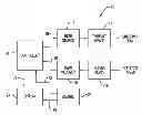 Fig. 01 - Traffic scanning LIDAR
