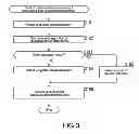 Fig. 04 - Imaging device and imaging method having saturation determination for an illuminance calculation