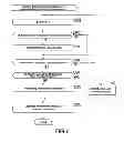 Fig. 07 - Imaging device and imaging method having saturation determination for an illuminance calculation