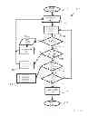 Fig. 09 - Electronic target for simulated shooting