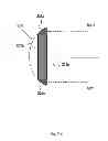Fig. 04 - Coupling prism and optical detection system thereof