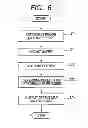 Fig. 05 - Defect inspecting method and defect inspecting apparatus