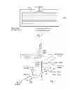 Fig. 06 - Multi-Operations Sensor System