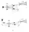 Fig. 09 - Cavity enhanced laser based gas analyzer systems and methods