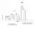 Fig. 12 - Cavity enhanced laser based gas analyzer systems and methods