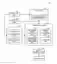 Fig. 01 - Display apparatus, display method, and computer program product