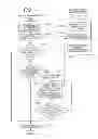 Fig. 08 - Image forming apparatus restricting job execution based on unit price of an electricity charge