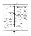 Fig. 03 - Method and system for wirelessly activating or deactivating features that are safety issues associated with a mobile multi-function device user interface