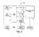 Fig. 06 - Method and system for wirelessly activating or deactivating features that are safety issues associated with a mobile multi-function device user interface