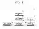 Fig. 04 - Associating print settings to individual print objects in a print preview