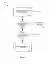 Fig. 10 - Method and apparatus for a print spooler to control document and workflow transfer