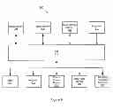 Fig. 13 - Method and apparatus for a print spooler to control document and workflow transfer