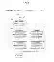 Fig. 09 - Image forming apparatus remotely operated by external terminal and method of generating, transmitting and displaying composite images