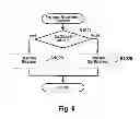 Fig. 07 - Image reading system, image reading device, and job management program
