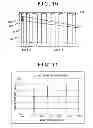 Fig. 35 - Image display device