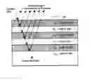 Fig. 01 - Tunable bragg stack