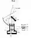 Fig. 07 - Magnification optical system