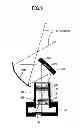 Fig. 08 - Magnification optical system