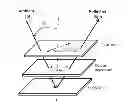 Fig. 01 - Wide-view multilayer optical films