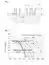 Fig. 02 - DIFFRACTION GRATING AND OPTICAL DEVICE USING SAME