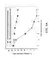 Fig. 09 - Laminated optical disk