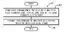 Fig. 01 - Tape storage device having at least one redundant read data element