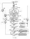 Fig. 06 - Separate control of coolant flow through coolant circuits