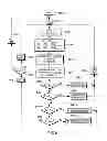 Fig. 06 - Separate control of coolant flow through coolant circuits