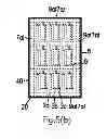 Fig. 08 - Brazing material, brazing material paste, ceramic circuit substrate, ceramic master circuit substrate, and power semiconductor module