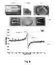 Fig. 09 - Using millisecond pulsed laser welding in MEMS packaging
