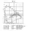 Fig. 08 - LIGHT EMITTING ELEMENT AND LIGHT EMITTING DEVICE