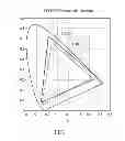 Fig. 02 - BACKLIGHT MODULE