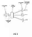 Fig. 07 - White light source employing a III-nitride based laser diode pumping a phosphor