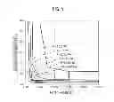Fig. 02 - Heat sink for light emitting diode