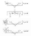 Fig. 07 - Illumination techniques and devices
