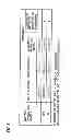 Fig. 40 - Content addressable memory