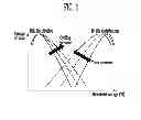 Fig. 02 - Semiconductor memory device and operating method based upon a comparison of program data and read data thereof