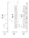 Fig. 08 - Single-level cell endurance improvement with pre-defined blocks