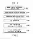 Fig. 09 - Methods and apparatus for storing data in a multi-level cell flash memory device with cross-page sectors, multi-page coding and per-page coding