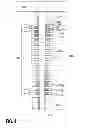 Fig. 07 - Memory arrays with a memory cell adjacent to a smaller size of a pillar having a greater channel length than a memory cell adjacent to a larger size of the pillar and methods