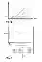Fig. 06 - Centralized variable rate serializer and deserializer for bad column management