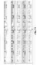 Fig. 16 - Centralized variable rate serializer and deserializer for bad column management