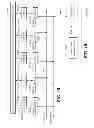 Fig. 17 - Centralized variable rate serializer and deserializer for bad column management