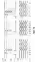 Fig. 19 - Centralized variable rate serializer and deserializer for bad column management
